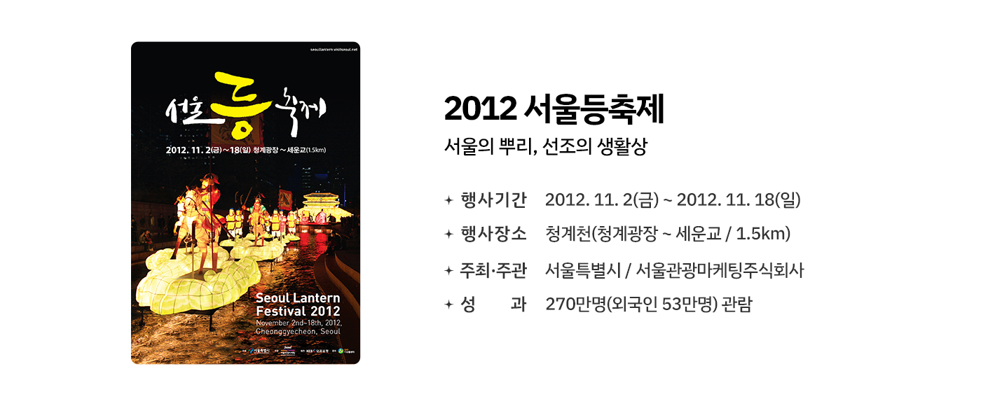 슬라이드 이미지