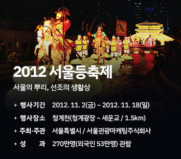 슬라이드 이미지