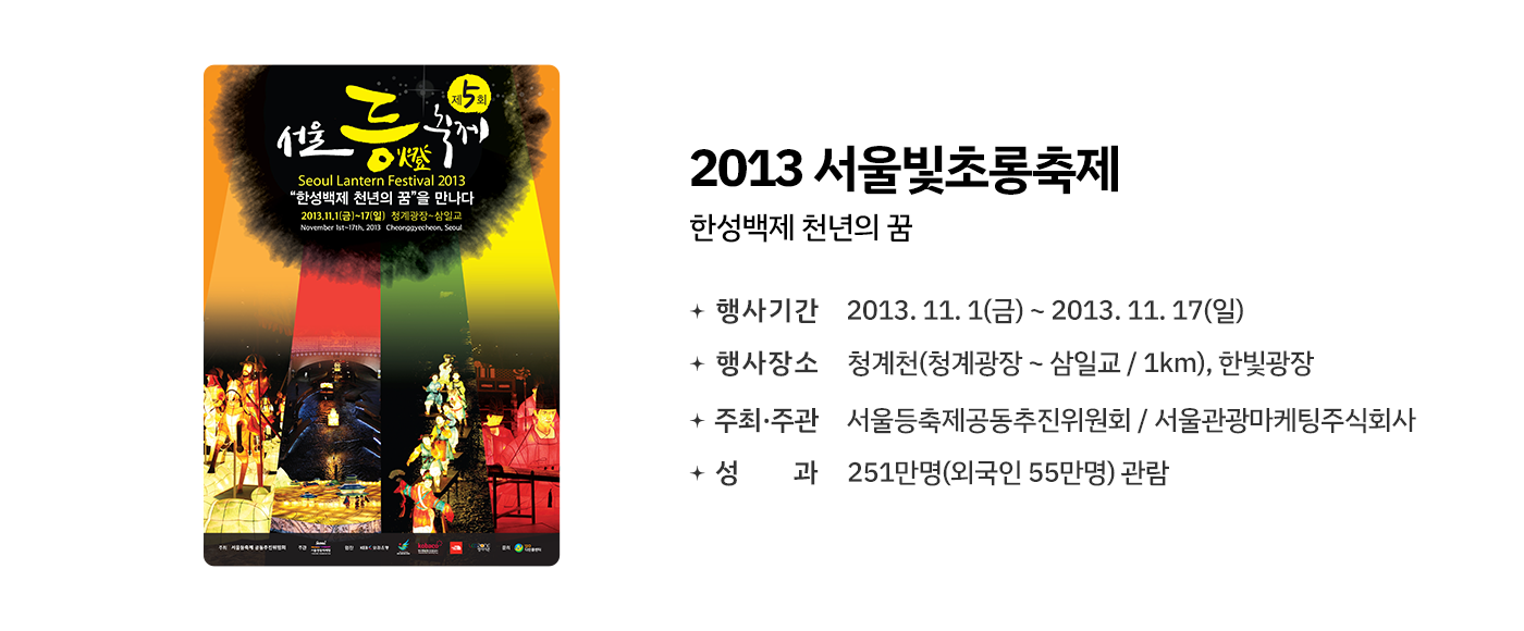 슬라이드 이미지