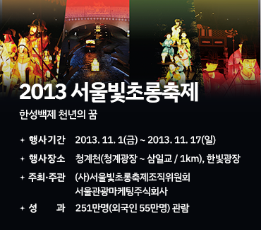 슬라이드 이미지