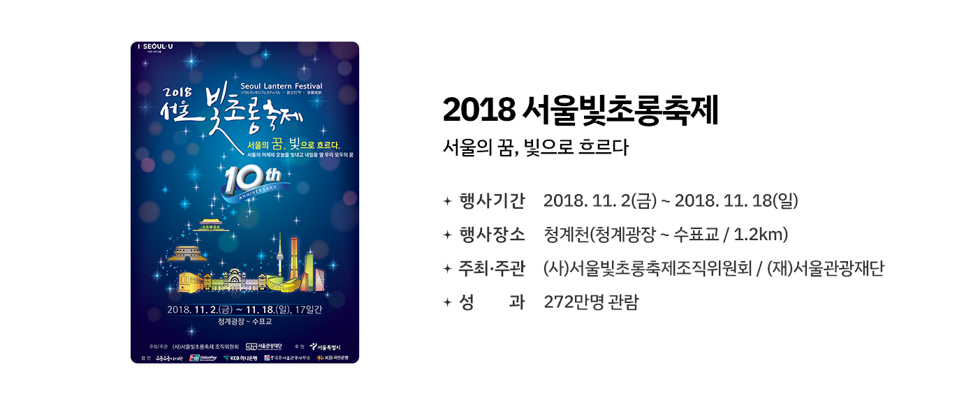 슬라이드 이미지