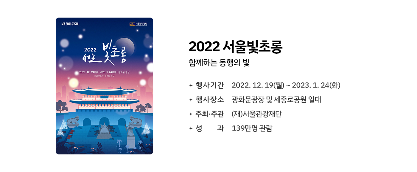 슬라이드 이미지