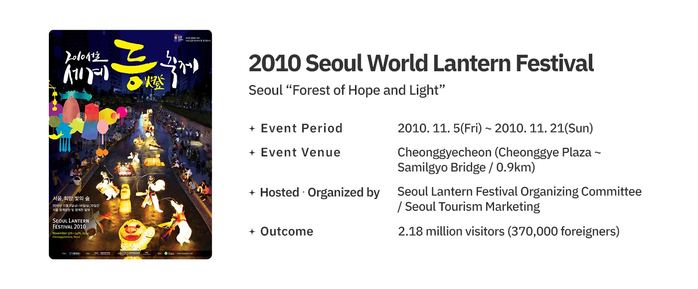 슬라이드 이미지