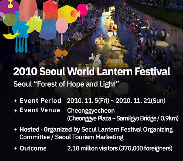 슬라이드 이미지