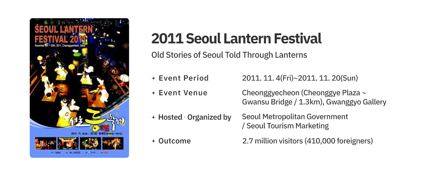 슬라이드 이미지