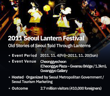 슬라이드 이미지