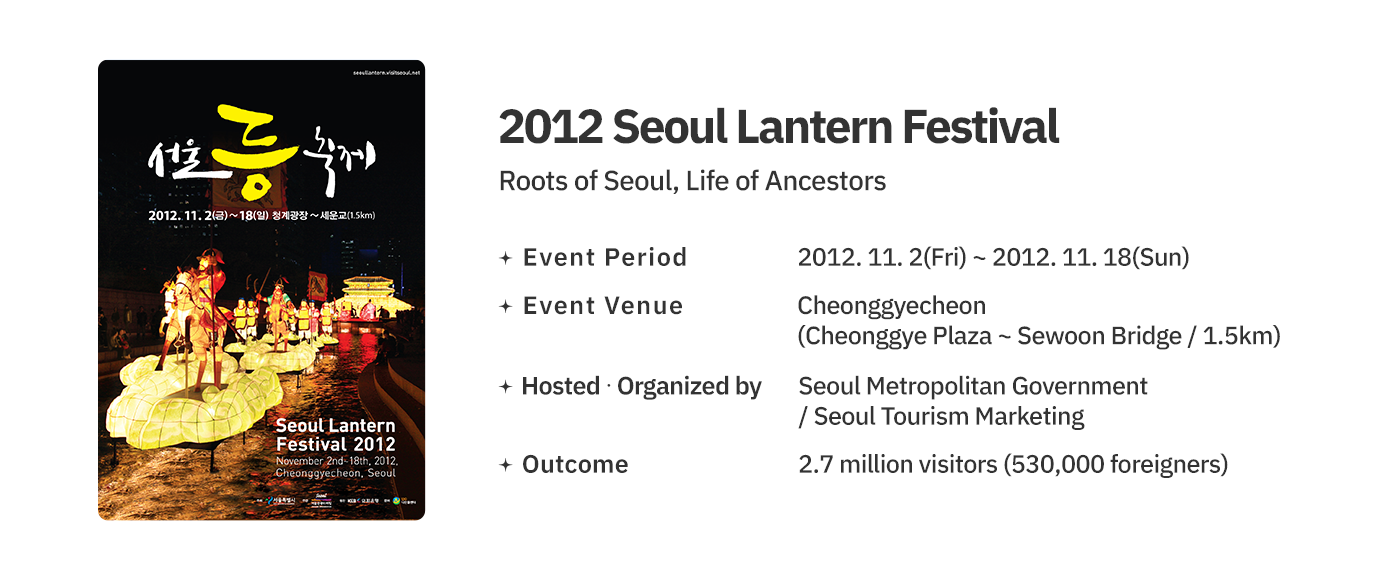 슬라이드 이미지