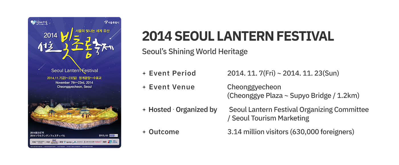 슬라이드 이미지