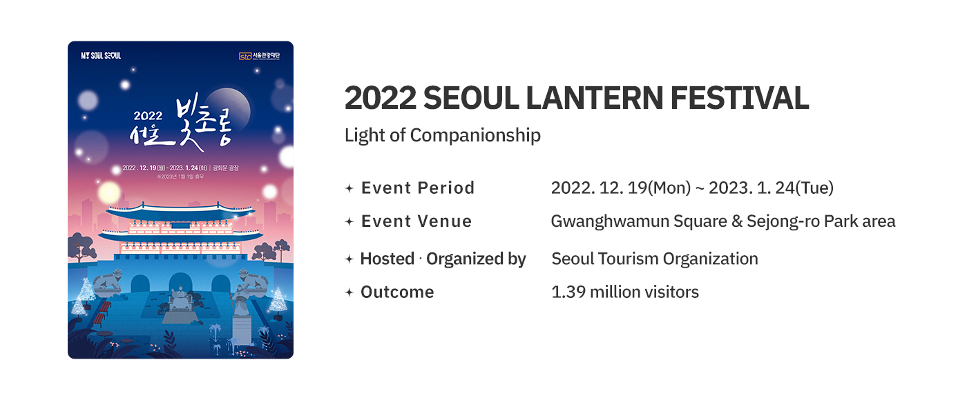 슬라이드 이미지